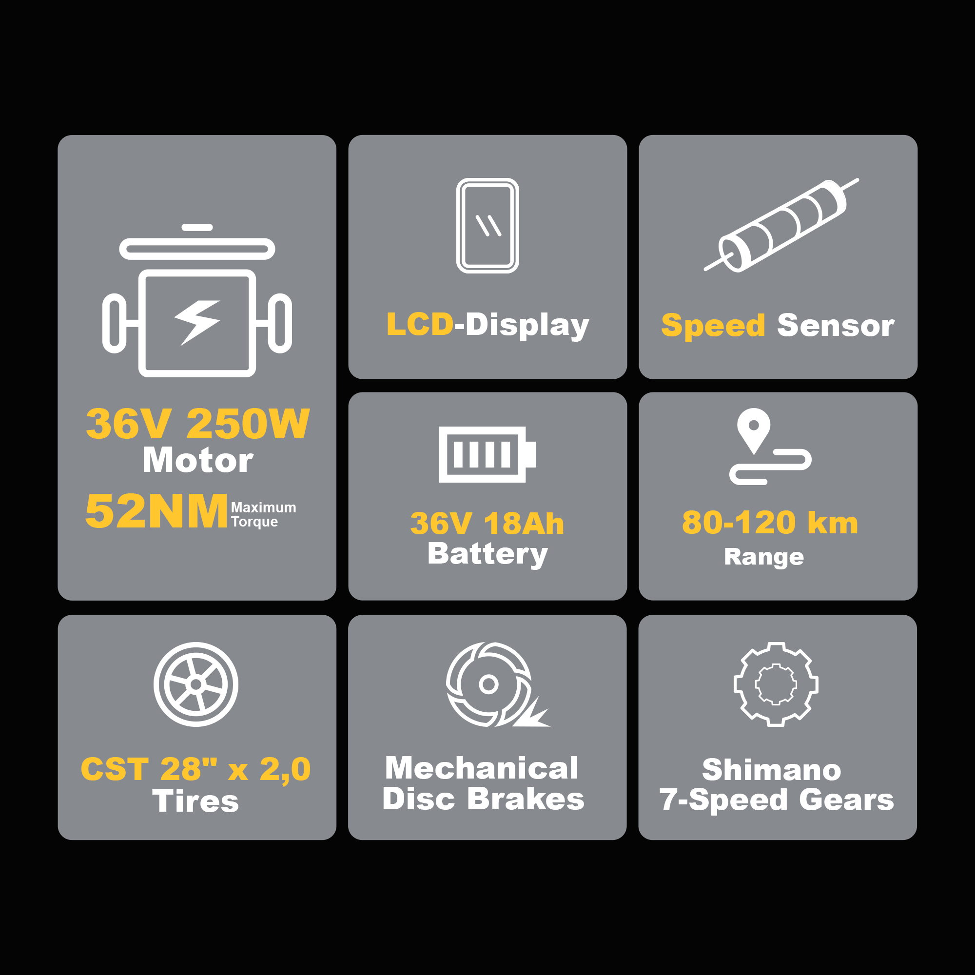 TTGO C3 SE – rower elektryczny - obrazek 15
